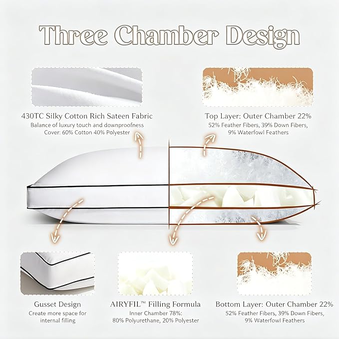 Feather Down Pillows King Size Set of 2 with Gusset, Luxury Hotel Collection Bed Pillow 2 Pack, Down Surrounded Pillows for Sleeping, Soft Fluffy for Side, Back Sleepers 18x34x2 in.