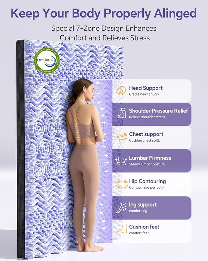 ChiXpace Dual Layer 5 Inch Memory Foam Mattress Topper Full - 3 Inch Pillow Top Mattress Pad and 2 Inch Gel Memory Foam, 7-Zone Egg Crate Full Size Mattress Topper (Black)