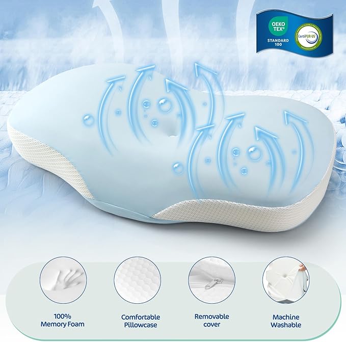 JOYENERGY Ergonomic Cervical Pillow, Contour Design for Side & Back Sleepers, Memory Foam Orthopedic Cervical Shape Gently Cradles Head & Provides Neck Support & Shoulder Pain Relief (Blue)