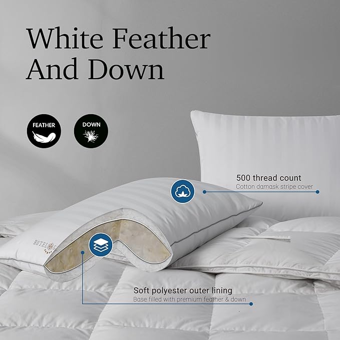 Hotel Grand White Feather Down Pillows King Size Set of 2 Packs Bed Pillows Medium Firm Hypoallergenic 100% Cotton Breathable Hotel Collection Back/Side Sleeping Pillows,36"x20"/2 Packs