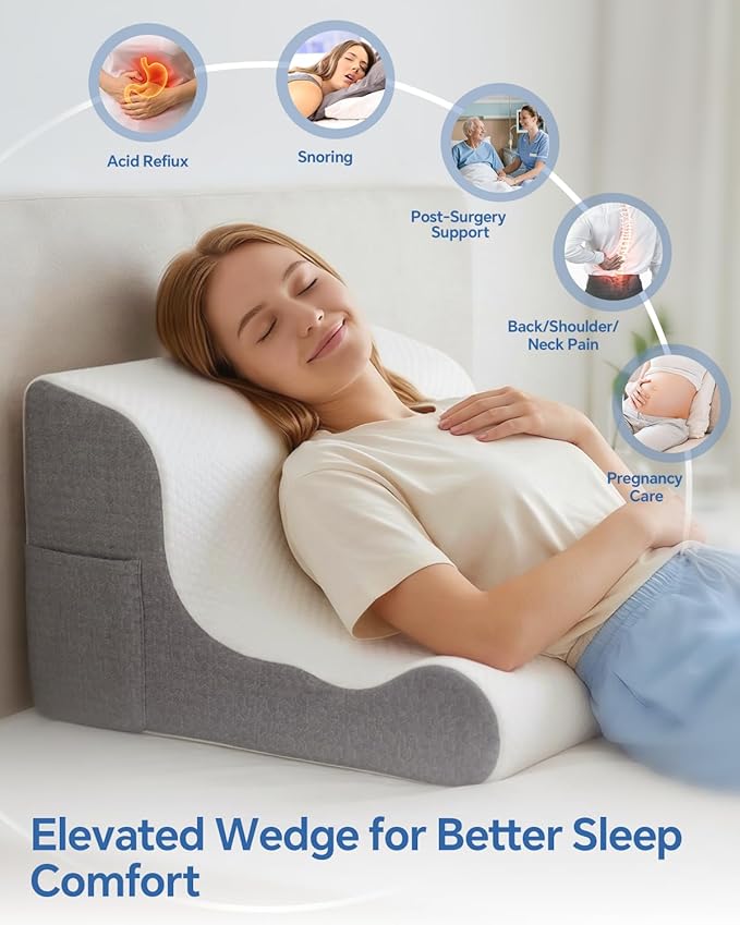 Wedge Pillow Headboard, Ergonomic Memory Foam Bed Wedge Pillow for After Surgery, Acid Reflux & Snoring Relief, Elevated Pillow for Sleeping, Sitting Up, Reading, TV, Back Support & Leg Elevation