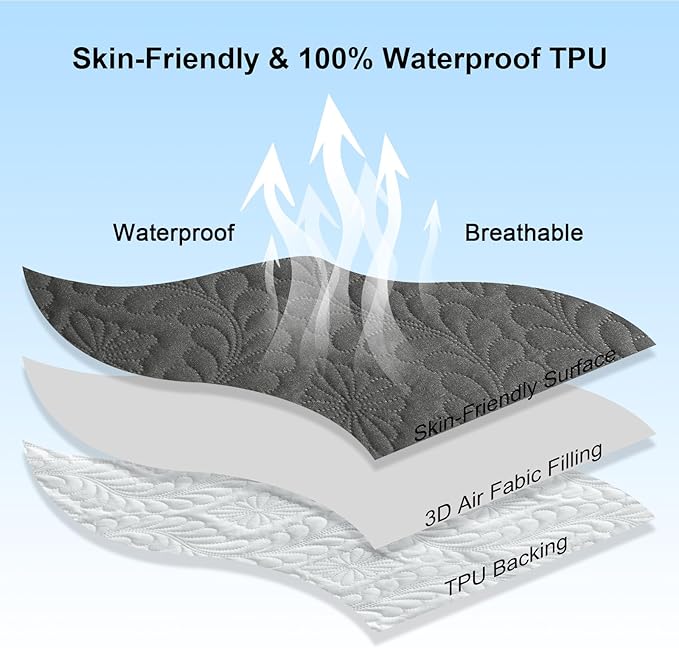 Sufdari Twin Waterproof Mattress Protector, Waterproof Mattress Cover,Breathable & Noiseless Mattress Pad, Waterproof Quilted Fitted Sheet Fits Up to 8-18" Deep Pocket