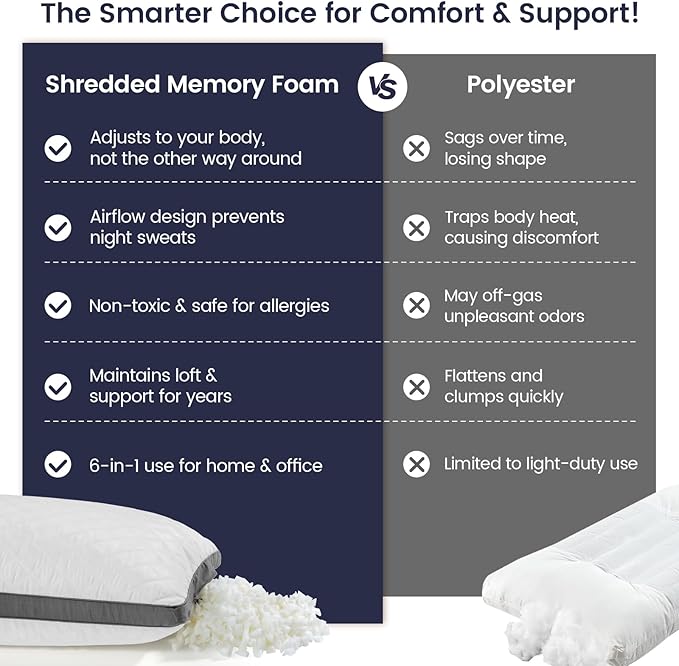 Rainmr Shredded Memory Foam Extra-Firm Body Pillow, Breathable Thick Body Pillow for Side Sleep, 20 x 54 Inches Long Hugging Bed Pillows for Adults,Big Support Full Body Pillow for Sleeping