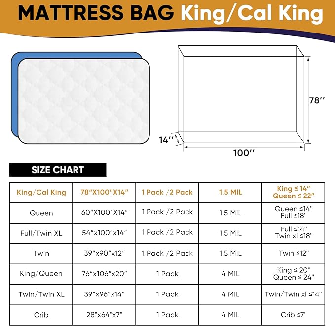 2 PK King/California King Mattress Bag for Moving, Waterproof Plastic Mattress Cover & Mattress Bag for Disposal