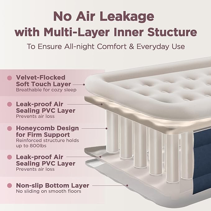 CHERIMOR Twin XL Air Mattress with Built in Pump, 18" Raised Comfort, 21-Coil Honeycomb Support & 550lb Capacity, Reinforced PVC, 2-Min Inflation Inflatable Mattress for Guest Room & Sleepover