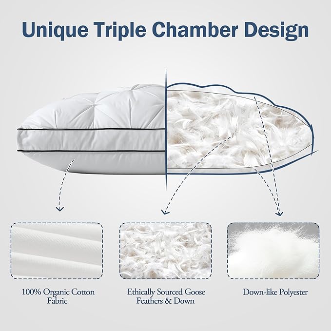 BPC Luxury Goose Feather Down Pillows Queen Size, Gusseted Hotel Bed Pillows for Sleeping, 100% Organic Cotton Cover, Surround Polyester Fill, Soft Fluffy for Sleepers (18"x28" + 2" Gusset, Pack of 2)