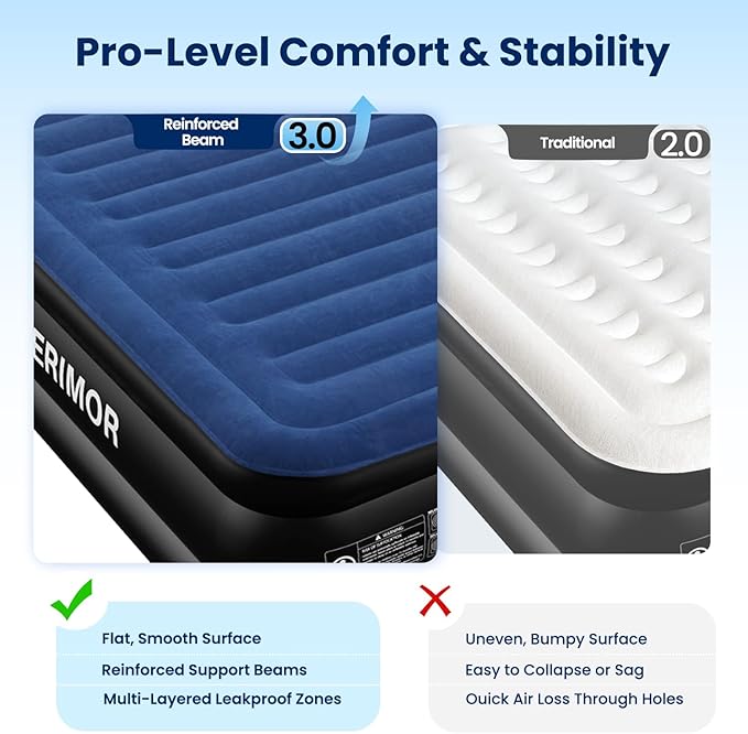 CHERIMOR Queen Air Mattress with Built in Pump, 18" Raised Comfort, Multi-Layer Leakproof, Heavy-Duty Support Blow Up Mattress, 800lbs High Capacity, 3 Min Inflation for Home Camping Guests