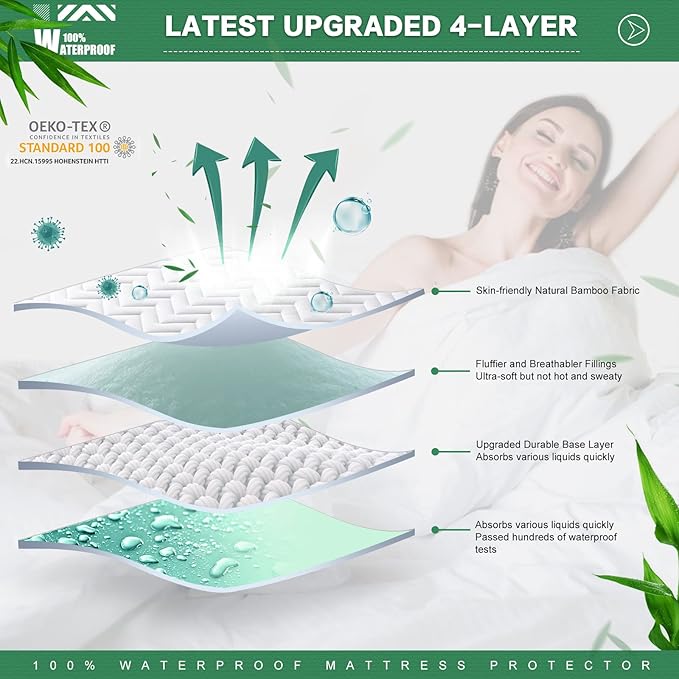 Unilibra King Size Waterproof Mattress Pad Rayon Made from Bamboo, Quilted Breathable Mattress Protector, 6''-25'' Deep Pocket Fitted Mattress Cover White
