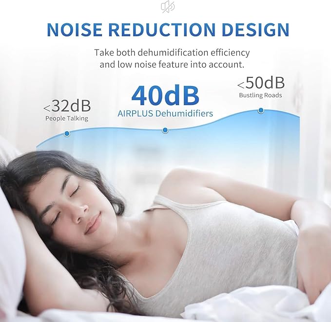 AIRPLUS 1500 Sq Ft Dehumidifier for Home and Basement, 30 Pint Portable Dehumidifiers with Drain Hose for Large Room, Quiet Sleep Mode Dehumidifier for Bedroom, RV De humidifier for Inside Camper