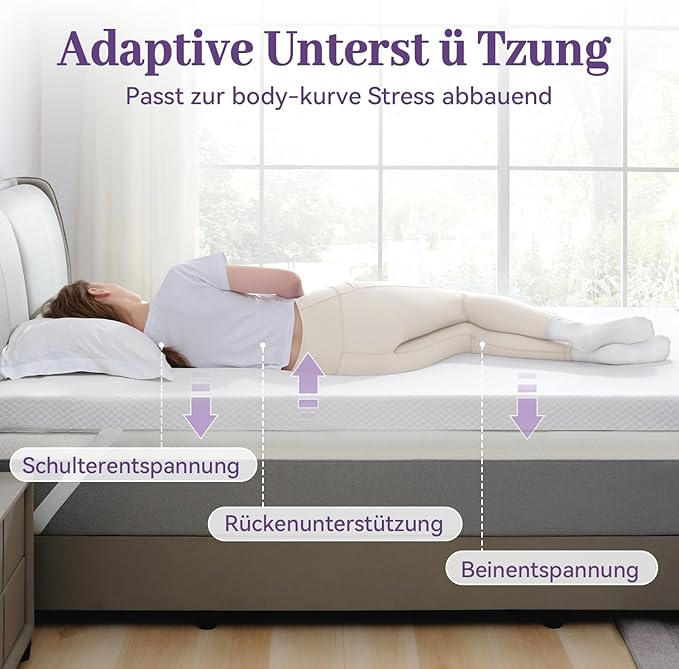 SINWEEK 3 Inch Gel Memory Foam Mattress Topper Queen Size, Ventilated High Density Pad for Back Pain, Bed Topper with Removable Soft Cover, CertiPUR-US Certified