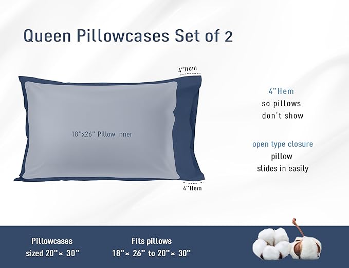 Pillow Cases, Standard Queen Size Cotton Percale Weave Pillowcases, Pre-Shrunk Breathable and Hypoallergenic Pillowcases, Set of 2 (2 Piece Standard/Queen 20 Inch x 30 Inch, Crown Blue)