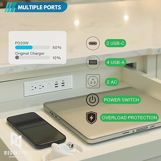 Drawer Outlet Kit USB C PD20W Fast Charging Station USB Power Cabinet Plug Charging Strip Recessed Vanity Table Box Desk Nightstand Mount Organizer, 14 AWG Power Cable for Kitchen Bedroom-White