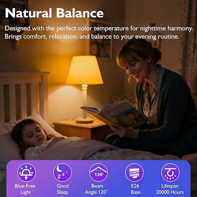 Amber Sleep Light Bulbs, Blue Light Blocking, A15 3W(25 Watt Equivalent) Dim Light Bulbs for Lamp, 1800K Warm Light Bulb, E26 for Healthy Sleep, Bedroom, Kids Room, 4 Pack