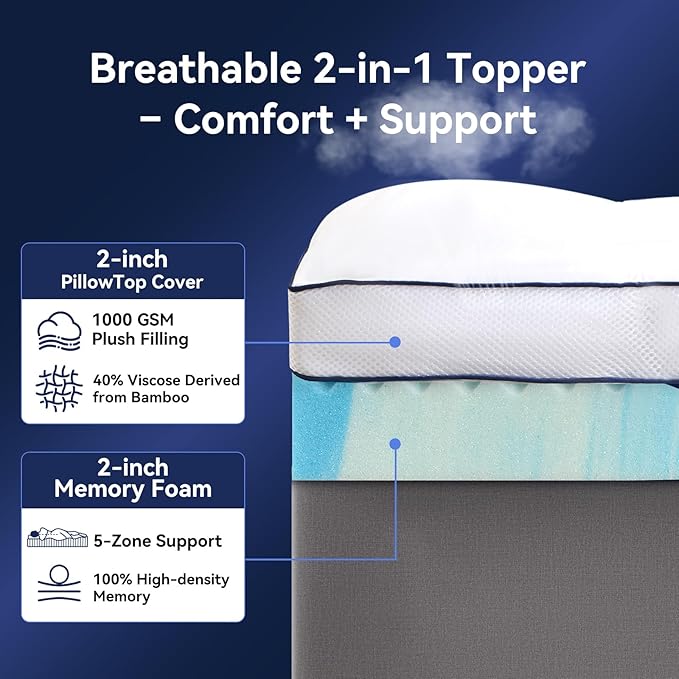 California King Size 4 Inch Dual Layer Mattress Topper, 2 Inch Fluffy Soft Pillow Top Mattress Pad Cover and 2 Inch Gel Memory Foam for Back Pain Relief, Breathable, Cooling