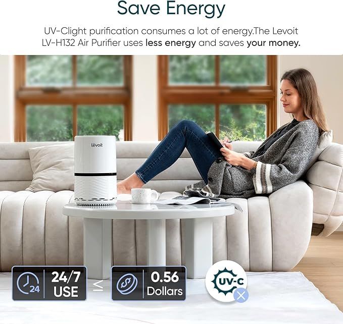 Levoit Air Purifier for Home, AHAM VERIFIDE, High-Efficiency Filter for Smoke, Dust, Pollen, and Odors in Bedroom, Office, or Nursery, Optional Night Light, Quiet Operation, LV-H132, White