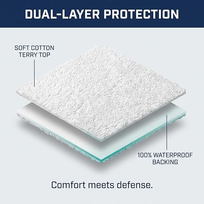 Zippered Waterproof Mattress Encasements - Hypoallergenic Mattress Protector Cover with Soft Cotton Terry Fabric Top - California King Size 72' x 84"