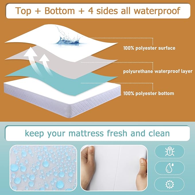 Bedecor Zippered King Mattress Protector Cover for 16"-18" Depth Mattress,Fully Encased Liquid Proof Urine Pee Protection Breathable Smooth Incontinence Pet Baby Potty Training