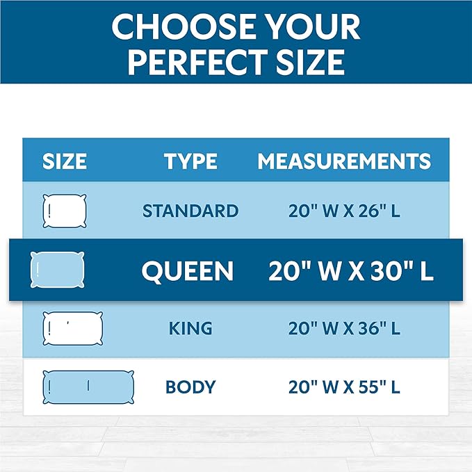 Guardmax Jersey Knitted Pillow Protector with Zipper Queen Size - 2 Pack - 100% Waterproof, Bed Bug Proof, Dust Mite Proof, & Hypoallergenic Pillow Covers - Premium Zippered Pillow Cases. (20 X 30)
