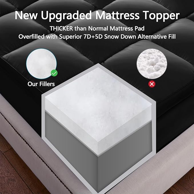 CHOKIT Full Mattress Topper, Extra Thick Pillow Top Mattress Pad for Back Pain Relief, Cooling Bed Topper Mattress Cover with 8-21 Inch Deep Pocket