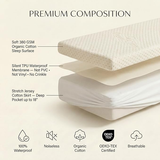 Luxury Waterproof Organic Mattress Protector Cal King Size - Organic Cotton Breathable Mattress Pad Cover - Premium 380 GSM 3D Air Fabric - Deep Pocket - Jersey Cotton Skirt - Fitted Design