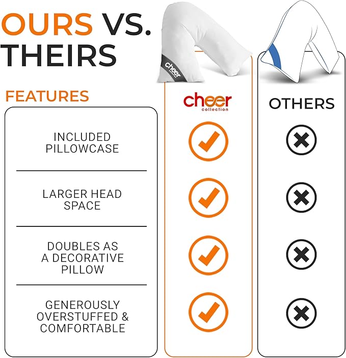 Cheer Collection Oversized V-Shaped Pillow, L-Shaped Pillow for Neck and Shoulder Support, Curved Body Pillow with Removable Pillowcase