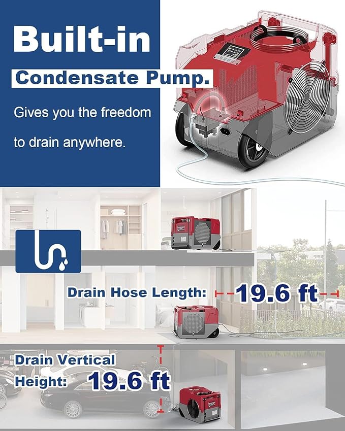 ALORAIR LGR Commercial Dehumidifier up to 264 PPD (Saturation) with Pump, 6 Years Limited Warranty, Industrial Dehumidifiers, cETL Listed, for Garage, Flood Restoration, Basements