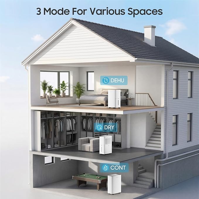 ASAHWo 2500 Sq.Ft Dehumidifier for Basement with Drain Hose Max 34 Pints, Dehumidifiers for Home, Bathroom, Bedroom, 4 Pre-Set Modes, Intelligent Humidity Control, Dry Clothes Quiet Operation