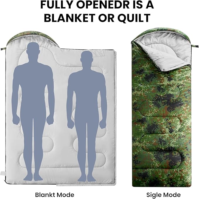 FARLAND Sleeping Bags for Adults, 3 Season Warm & Cool Weather, Lightweight Camping Sleeping Bag for Kids Family Camping Essentials with Compression Sack for Hiking