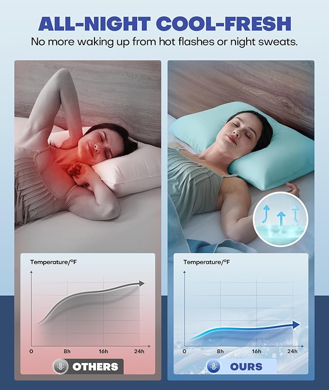 Ice Cooling Pillowcase for Hot Sleepers, Instantly Cool, Stays Cold All Night, Softer Than Silk Pillow Cases, Pillow Covers with Invisible Zipper, Gift for Men & Women - King Size, Mint Blue (1 Pack)