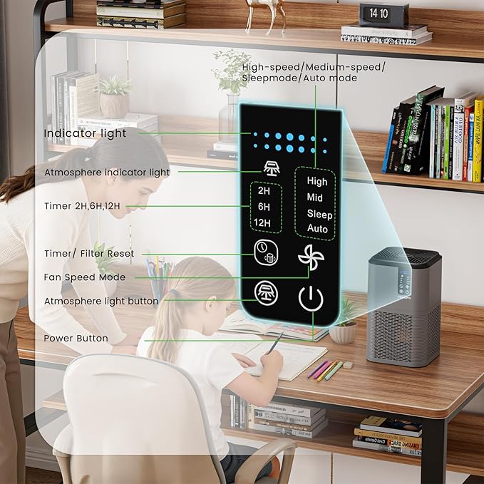 Air Purifiers for Home Large Room Up to 1750ft²,H13 HEPA Air Purifiers with Sleep Mode,Air Cleaner with Aromatherapy for Office,Living Room,Bedroom,Remove Smoke Odor,Home Pets,Grey Black