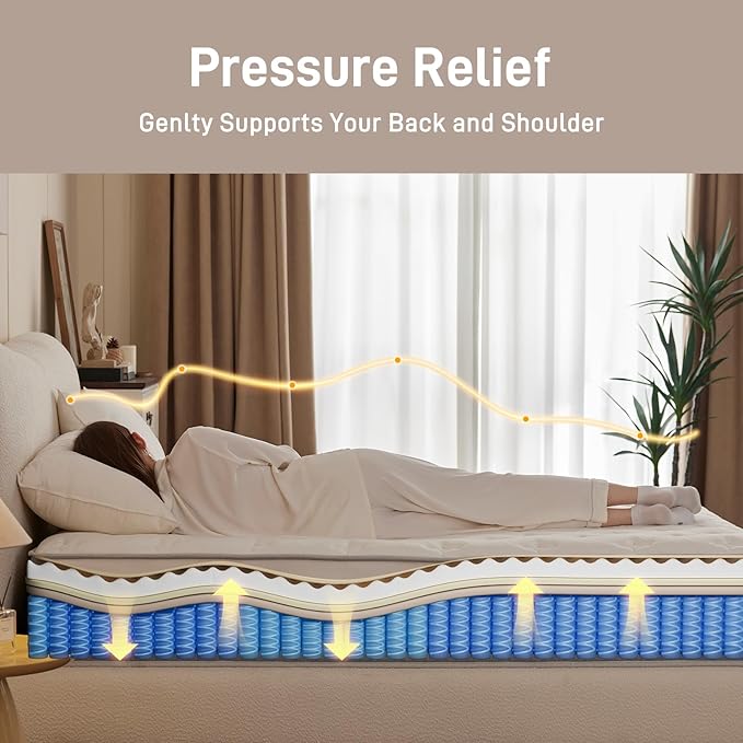 10 Inch Full Mattress, Comfort Foam & Pocket Coil Hybrid Mattress in a Box, Medium Firm Cooling Breathable Knit Cover, Motion Isolation & Edge Support, Gray & White