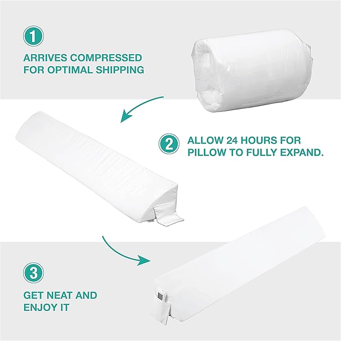 Vekkia Twin Bed Wedge Pillow for Headboard – High-Density Foam Fills Gaps (0-5.5") Between Mattress and Headboard, Wedge Pillow with Pockets for Phone & Remotes, Washable Cover(White)