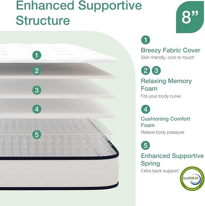 Novilla Twin XL Mattress for Kids, 8 Inch Twin XL Hybrid Mattress, Foam and Springs for Comfortable Sleep, Steel Coils for Durable Support, CertiPUR-US Certified, Youth/Guest Rooms, Mattress in a Box
