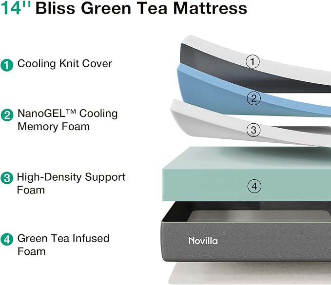 Novilla Bliss Green Tea King Size Mattress, 14 Inch Gel Memory Foam Mattress King in a Box for Cooling Comfort with Nylon Cover, Pressure Relief & Spine Alignment with CertiPUR-US Certified Foams