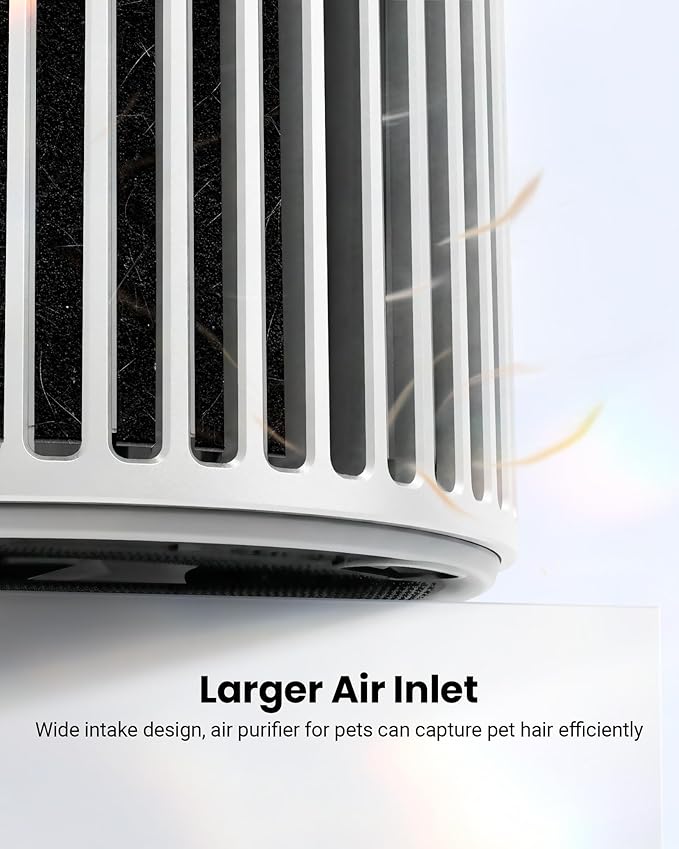 Smart Air Purifiers for Bedroom Home with Timer and Schedule, Cover 2200 Ft²and Quiet Sleep Mode, Washable Pre-Filter, WiFi HEPA Air Purifier For Remove Home Pets Odors, Smoke, Dust (White)