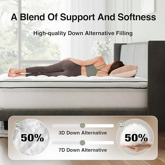 Novilla Twin XL Mattress Topper, Extra Thick Pillow Top - Overfilled Hotel Luxury Mattress Pad Cover for Back Pain Relief, Breathable Fluffy Down Alternative Fill, 8-21” Deep Pocket, Green-White