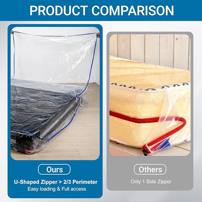 Plastic Mattress Bag for Moving (Queen), 3 Mil Extra Thick Mattress Cover Protector with Zipper, Clear Mattress Storage Bag for Bed, Waterproof & Reuseable Mattress Moving Supplies