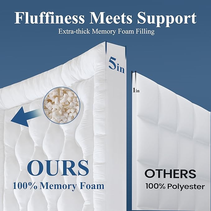ELNIDO QUEEN® 5 Inch Memory Foam Mattress Topper King Size, Breathable Gel Memory Foam Bed Topper, 2000 GSM Fill, Soft Fluffy Supportive Pillow Top Mattress Pad for Back Pain Relief, 80x78x5 Inch