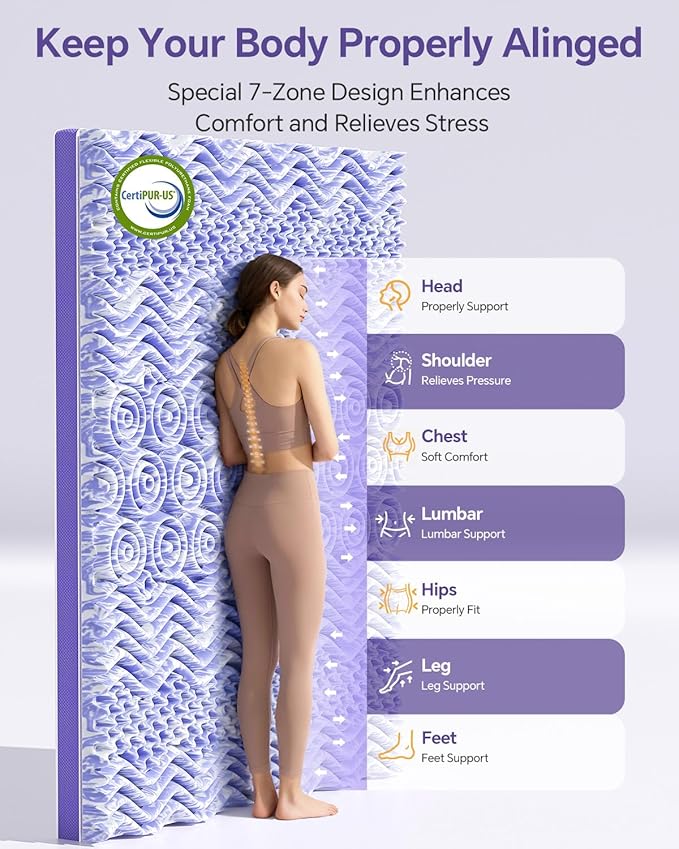 ChiXpace Dual Layer 4 Inch Memory Foam Mattress Topper Full XL - 2 Inch Gel Memory Foam and 2 Inch Pillow Top Mattress Pad,7-Zone Egg Crate Full XL Size Mattress Topper (White)