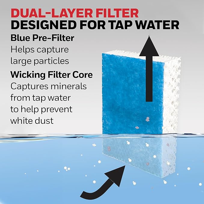 Honeywell HFT600PF1 Replacement Wicking Filter T, Humidifier Filters Replacement, 1 Pack, White