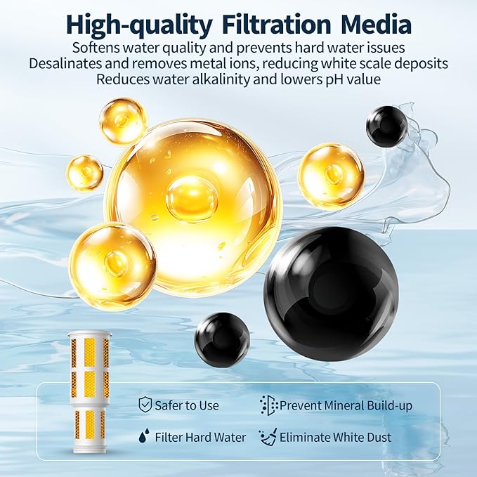 4-Pack Humidifier Demineralization Cartridge Compatible with Dreo Humidifiers HM306,HM311/311S,HM524/524S,HM409S,Prevents Hard Water Build-Up | Filters Mineral Deposits | Eliminate White Dust