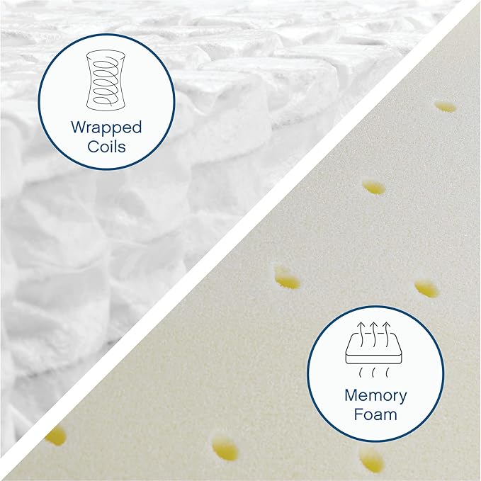 Vibe Quilted Hybrid Mattress, 12-Inch Innerspring and Pillow Top Gel Memory Foam Mattress, Fiberglass Free, CertiPUR-US Certified Bed in a Box, California King