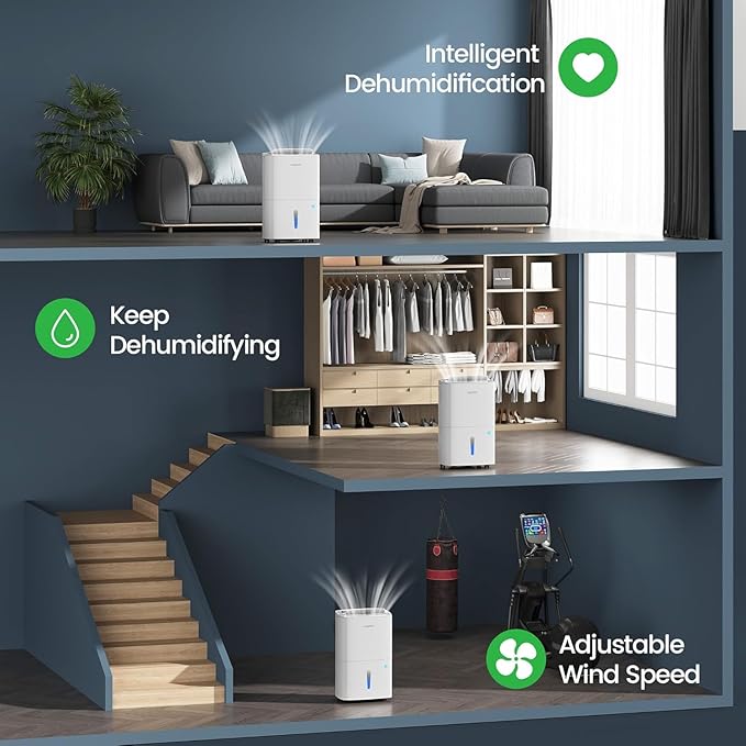 Waykar 120 Pints 2025 Energy Star Home Dehumidifier for Spaces up to 6,000 Sq. Ft, Ideal for Basement, Bathroom and Large Room with Drain Hose, Portable, Auto Defrost and Self-Drying