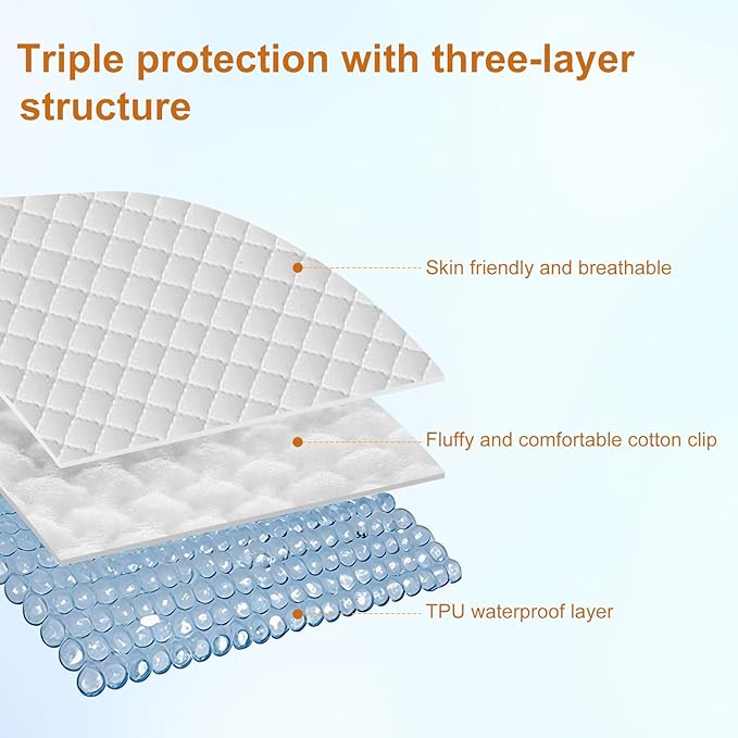 Waterproof Hospital Mattress Cover Protector Bed Sheet 36" x 80" x 9" Hospital Grade Incontinence Protection, Breathable Fabric for Elderly, Adults Machine Washable
