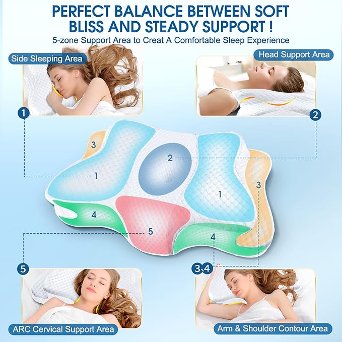 CHxxy Memory Foam Pillows, Cervical Pillow for Neck and Shoulder Pain Relief, Ergonomic Contour Bed Pillow, Soft for Side Sleep Stomach Sleeping and Back Sleeper-Queen Size&White