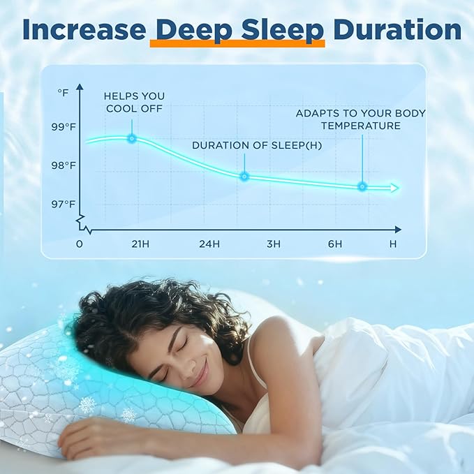 Cooling Pillows King Size Set of 2, CertiPUR-US Shredded Memory Foam Pillows,Soft Yet Supportive Pillow for Sleeping, Cool Pillow for Hot Sleepers,Adjustable Firm Pillow for Side,Back,Stomach Sleepers