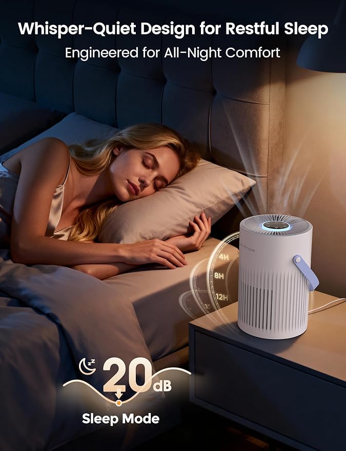 Air Purifers for Home, Hepa Air Purifier for Bedroom, Air Cleaner for Pet Dander, Quiet Sleep Mode, Portable Air Purifier for Office, Odor, Dust, Smoke (White)