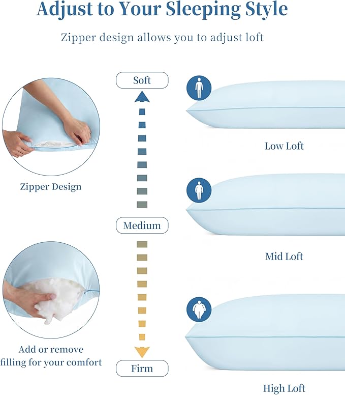 YZ HOME Memory Foam Body Pillow Insert - Full Body Pillow for Adults - Soft Large Long Bed Pillow for Side Sleeper (Blue, 20 Inchx54 Inch)