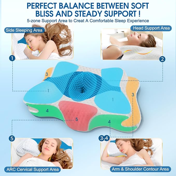 CHxxy Memory Foam Pillows, Cervical Pillow for Neck and Shoulder Pain Relief, Ergonomic Contour Bed Pillow, Soft for Side Sleep Stomach Sleeping and Back Sleeper-Queen Size&Blue