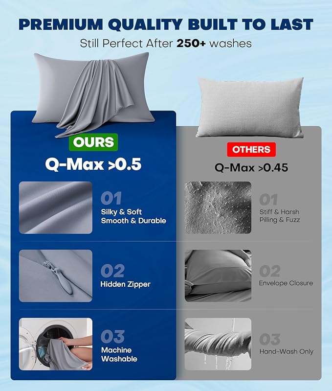 Ultra-Chill Cooling Pillowcase Set of 2 for Hot Sleepers, Softer Than Silk Pillow Cases for Protecting Hair & Skin, Breathable Bed Pillow Covers w/Zipper, Gifts for Women Men(Light Gray, King)